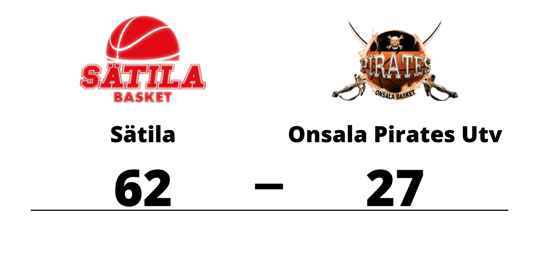 Sätila Basket vann mot Onsala Pirates BBK