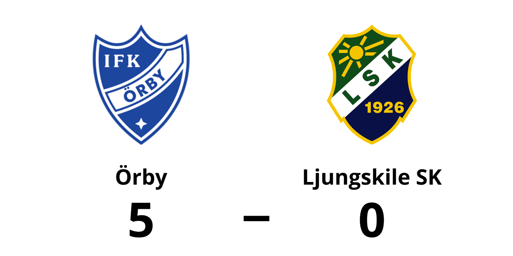 IFK Örby vann mot Ljungskile SK dam