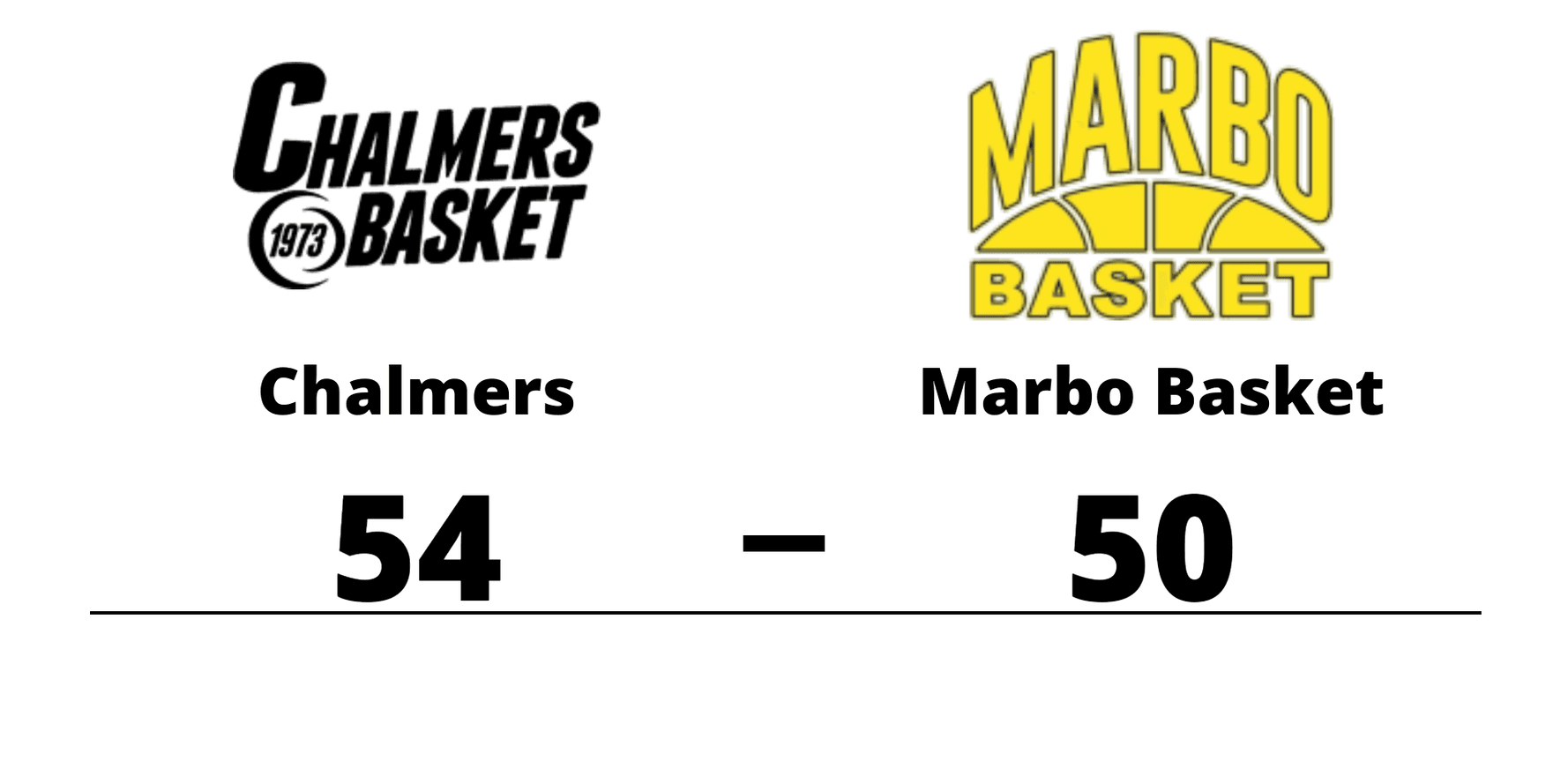 Chalmers Hanniball vann mot Marbo Basket