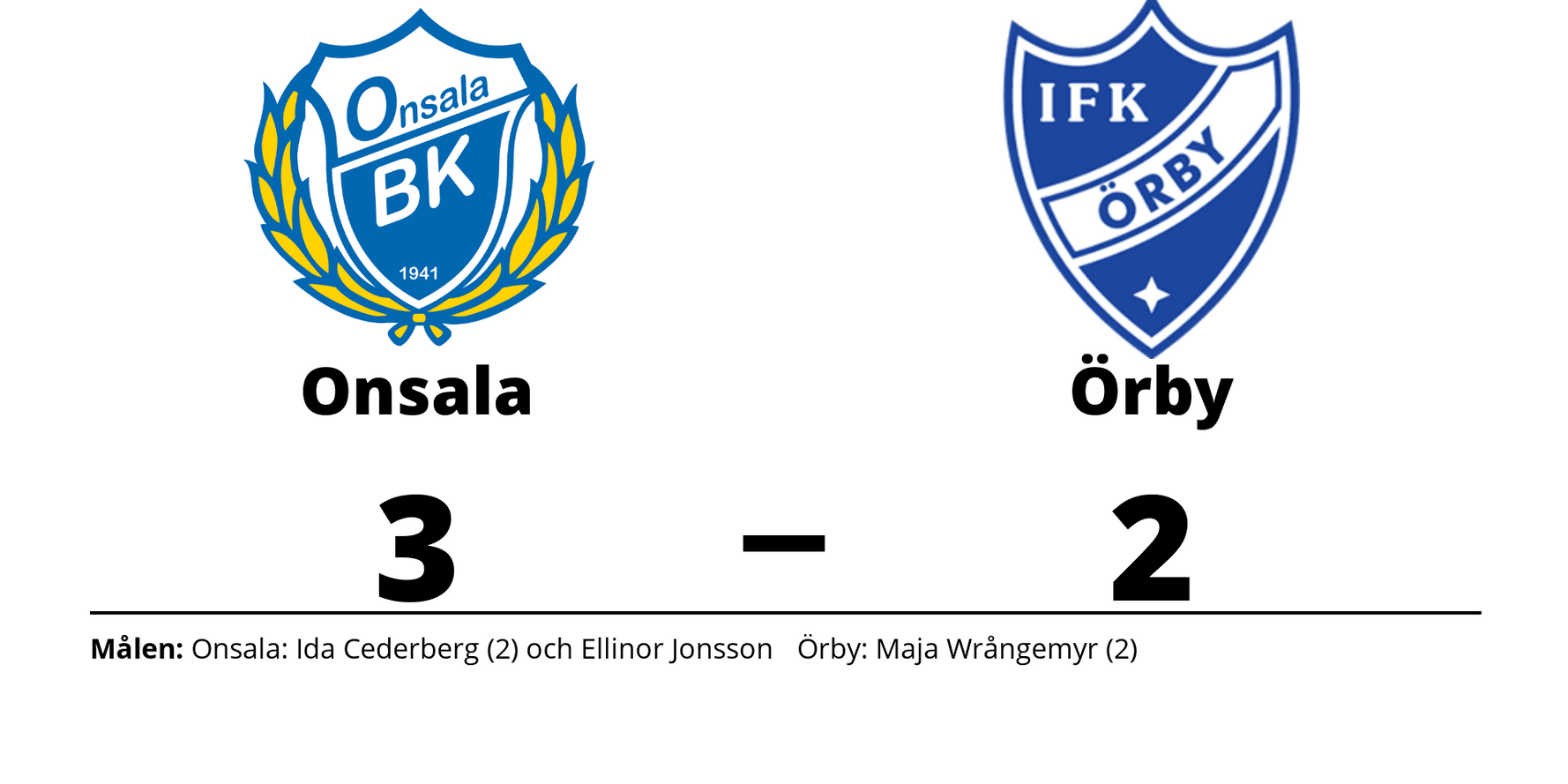 Onsala BK dam vann mot IFK Örby