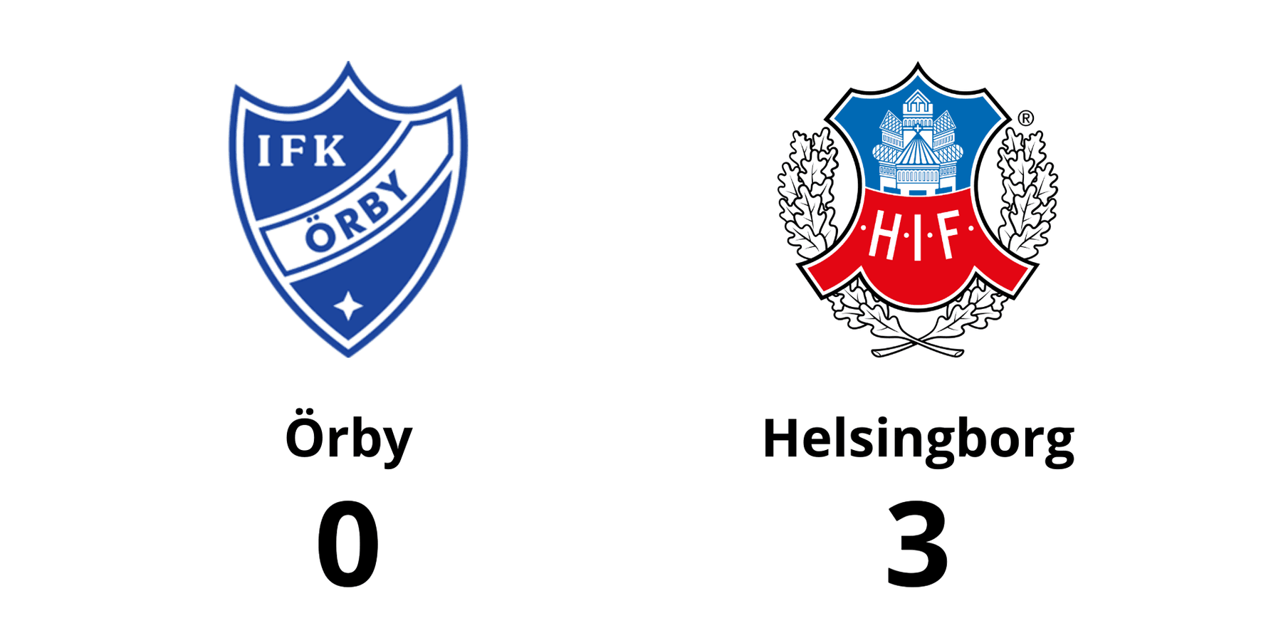 IFK Örby förlorade mot Helsingborgs IF dam