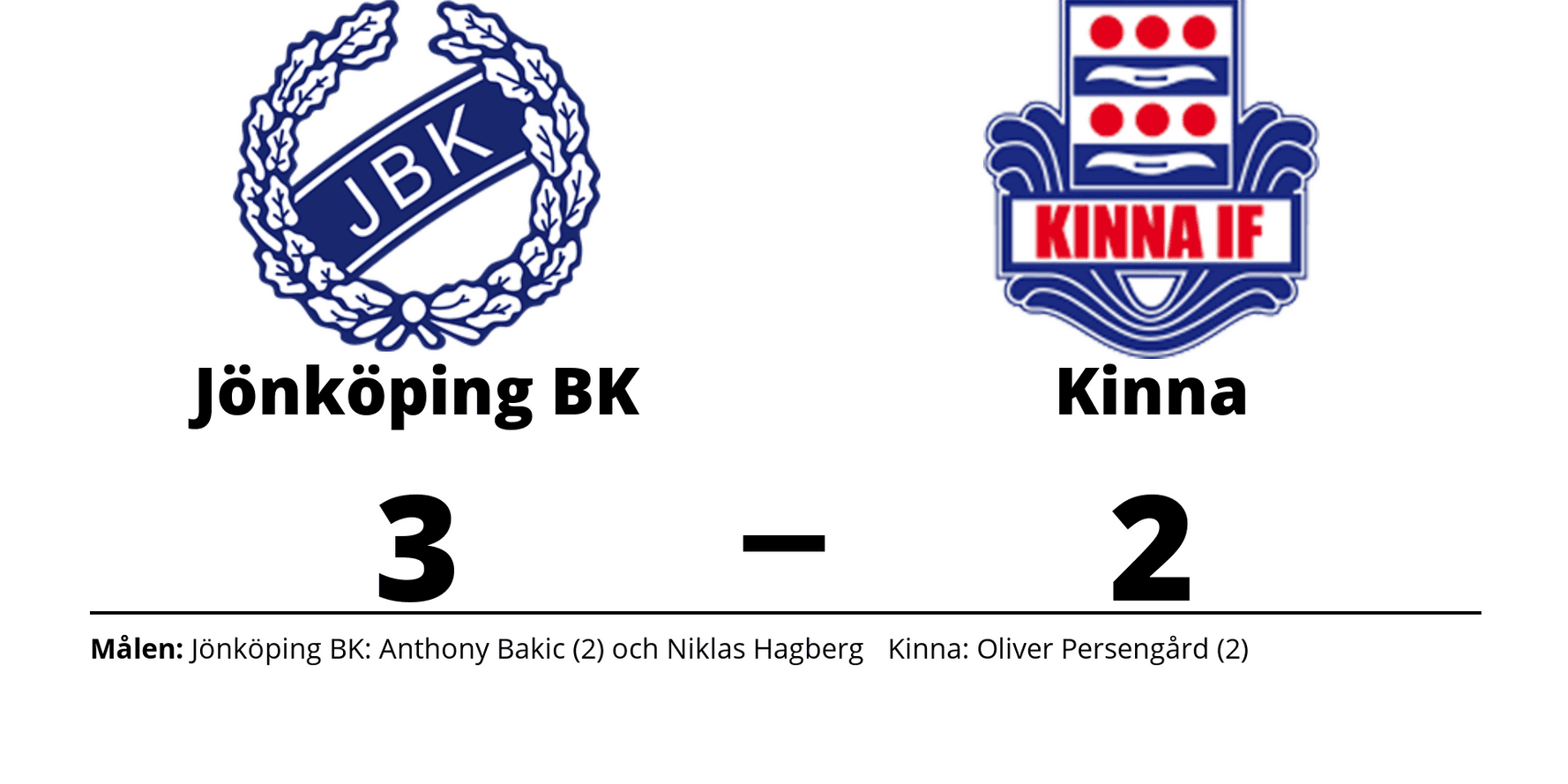 Jönköpings BK fotboll vann mot Kinna IF