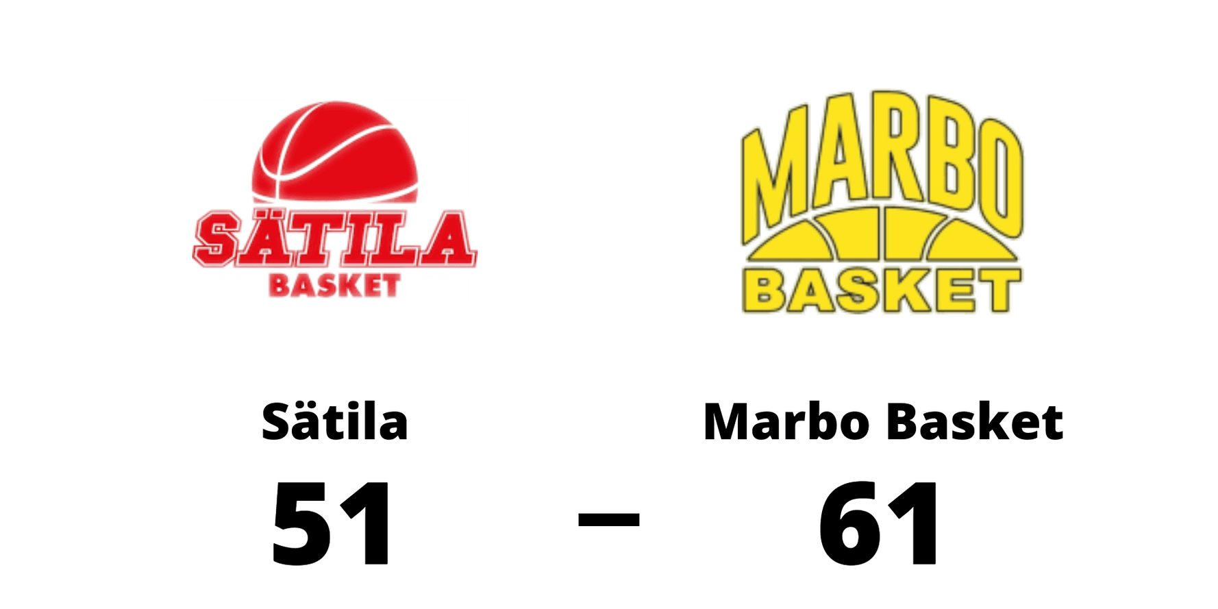 Sätila Basket förlorade mot Marbo Basket